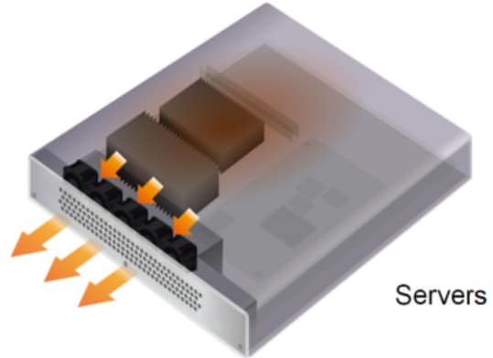 Sanyo Denki San Ace 80 9CRH High Flow, Counter Rotating Fans